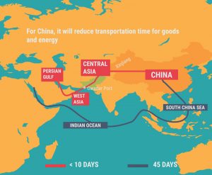 how-cpec-will-benefit-china-china-pakistan-economic-corridor-map